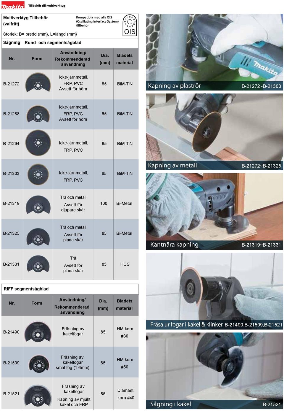 B-21272~B-21325 B-21303 Icke-järnmetall, 65 BiM-TiN FRP, PVC Trä och metall B-21319 djupare skär 100 Bi-Metal Trä och metall B-21325 plana skär 85 Bi-Metal Kantnära kapning B-21319~B-21331 Trä