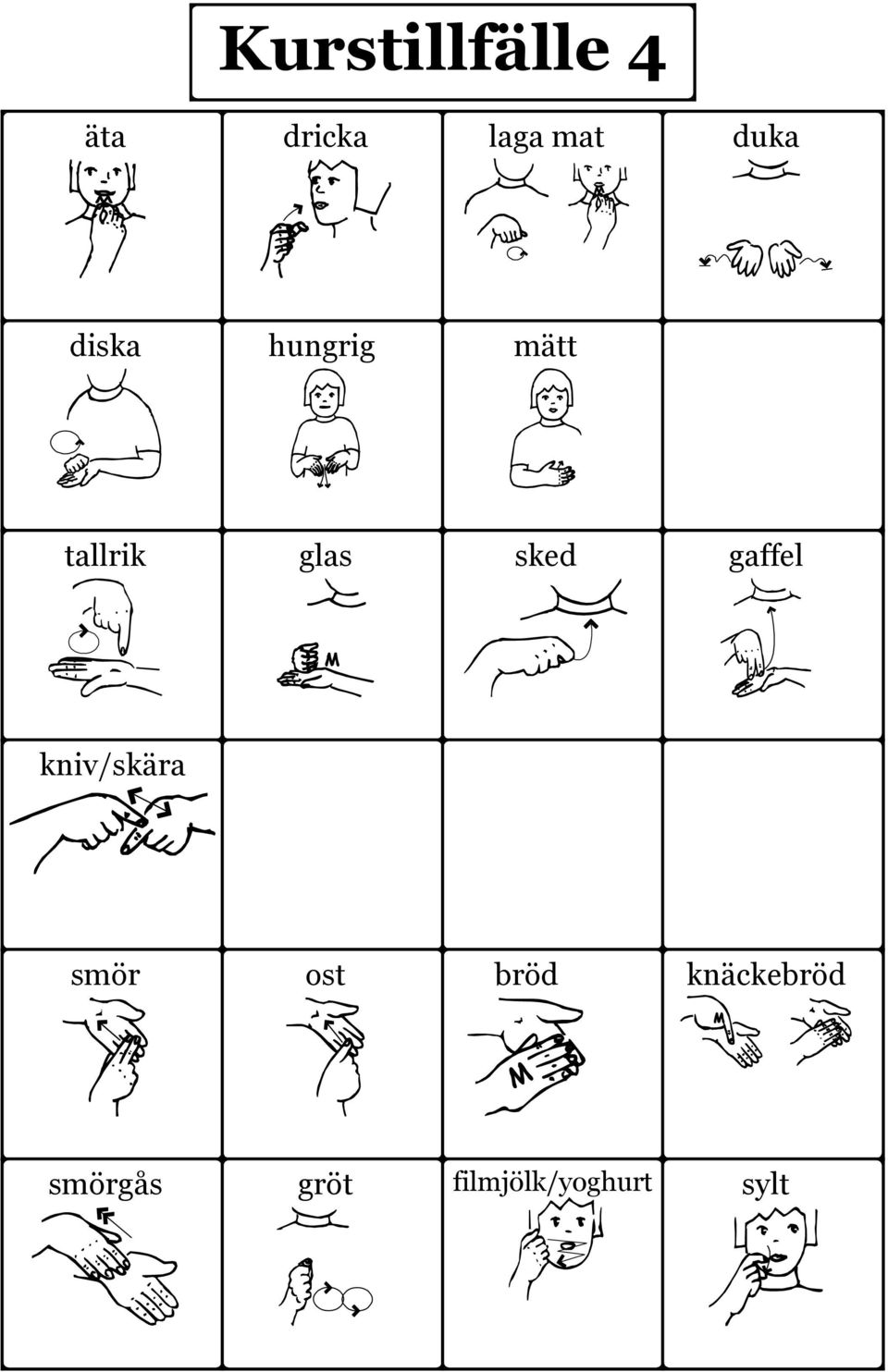 sked gaffel kniv/skära smör ost bröd