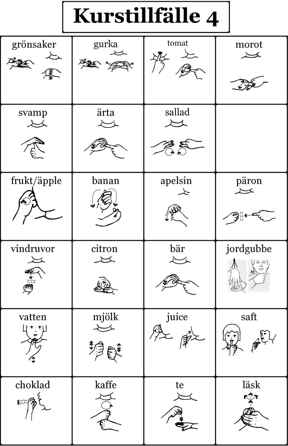 apelsin päron vindruvor citron bär
