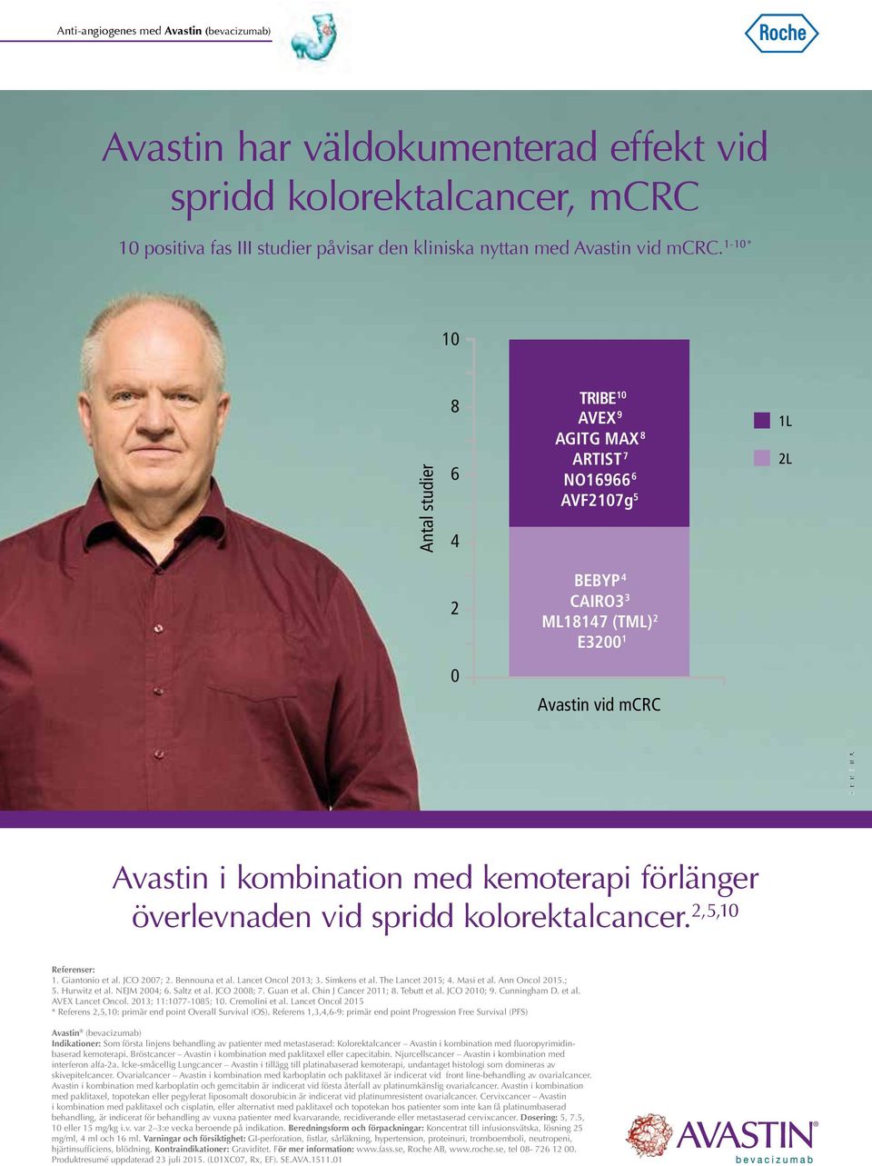 förlänger överlevnaden vid spridd kolorektalcancer. 2,5,10 Referenser: 1. Giantonio et al. JCO 2007; 2. Bennouna et al. Lancet Oncol 2013; 3. Simkens et al. The Lancet 2015; 4. Masi et al.