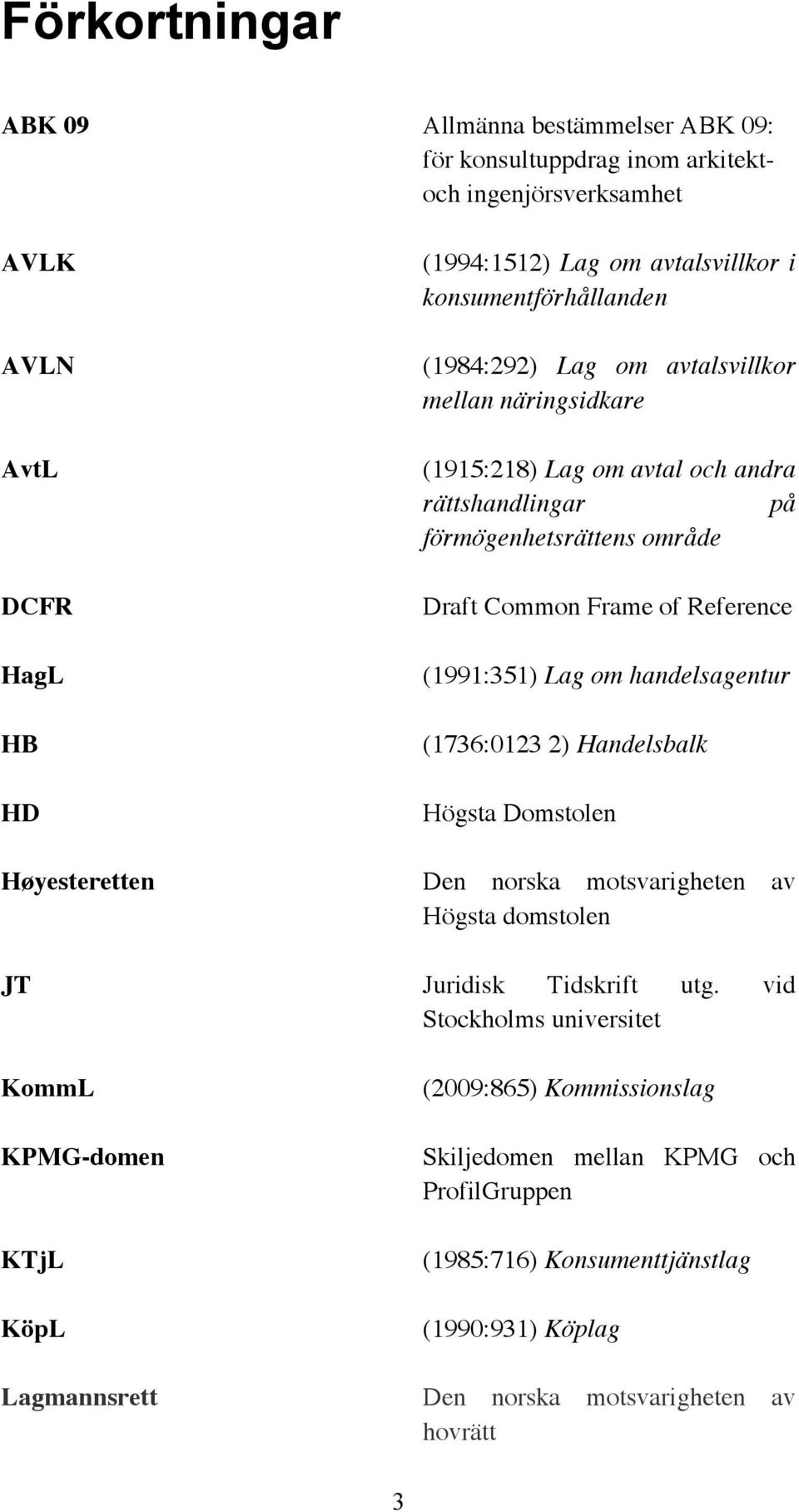 Reference (1991:351) Lag om handelsagentur (1736:0123 2) Handelsbalk Högsta Domstolen Den norska motsvarigheten av Högsta domstolen JT Juridisk Tidskrift utg.