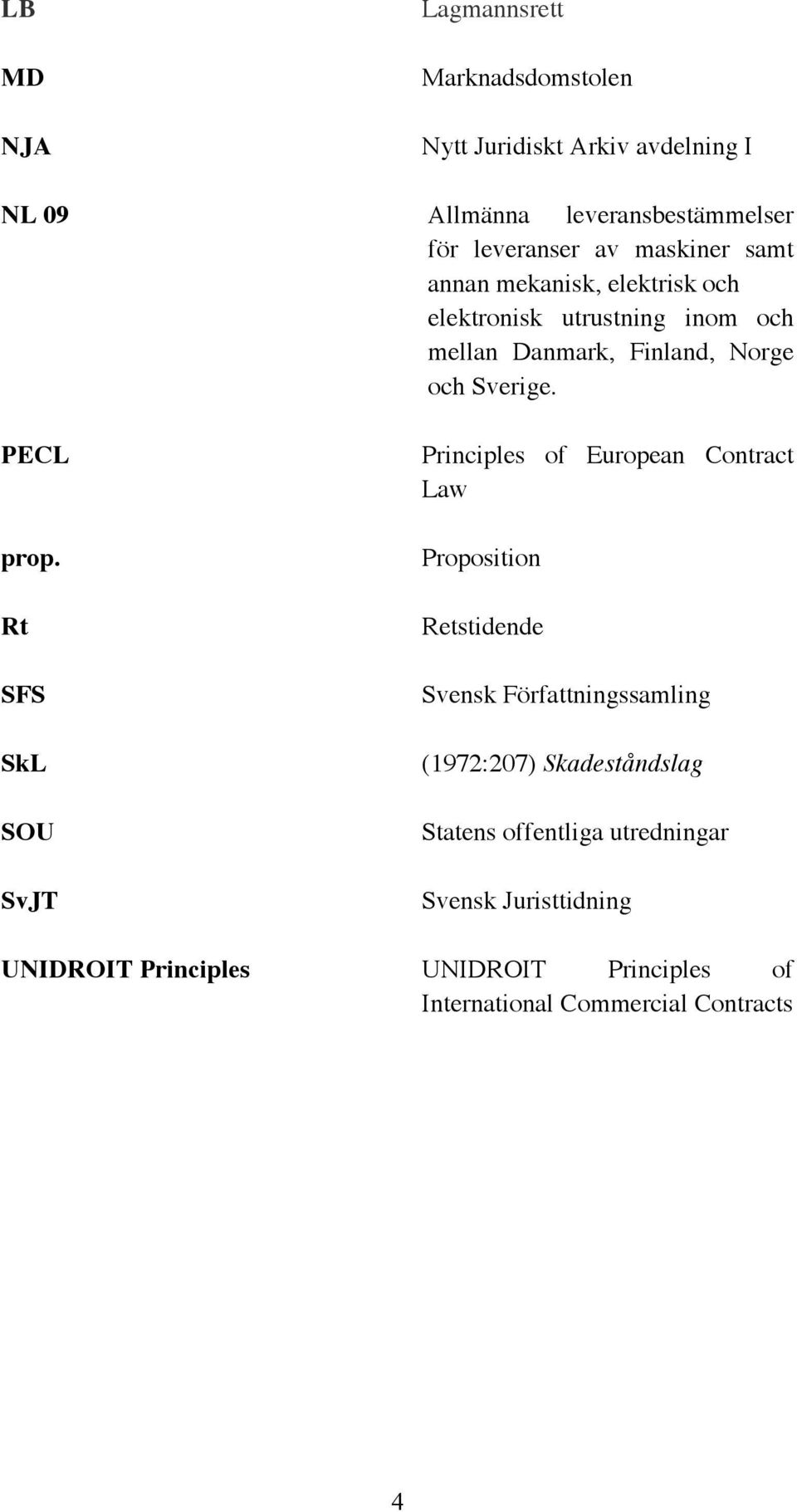 Rt SFS SkL SOU SvJT Principles of European Contract Law Proposition Retstidende Svensk Författningssamling (1972:207)