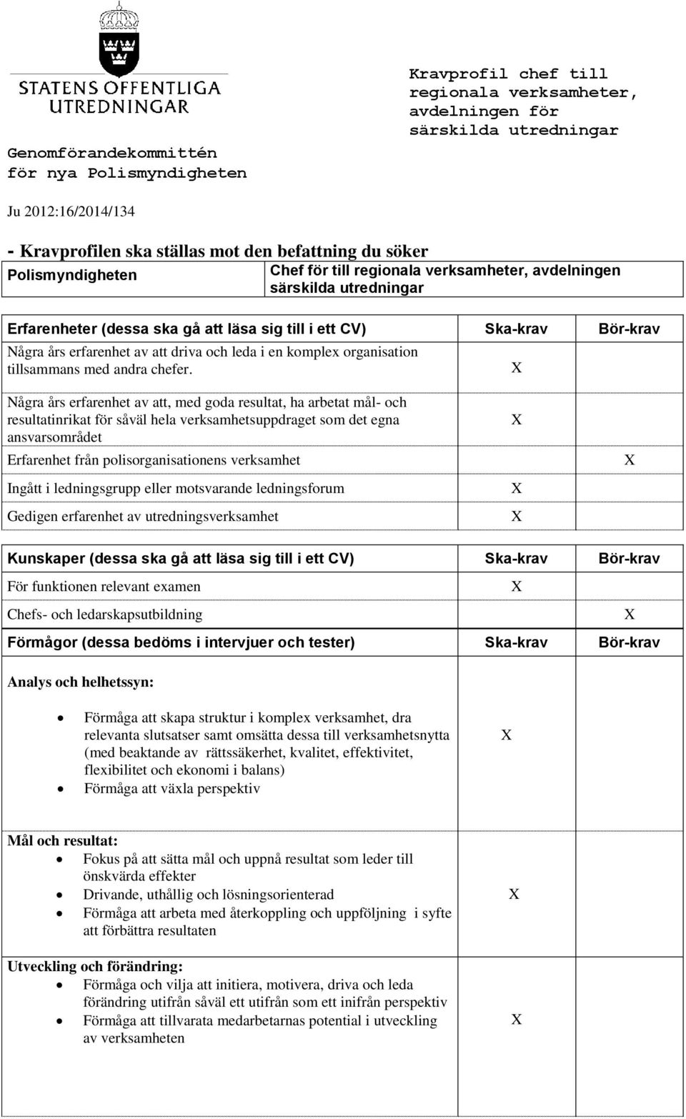 driva och leda i en komplex organisation tillsammans med andra chefer.