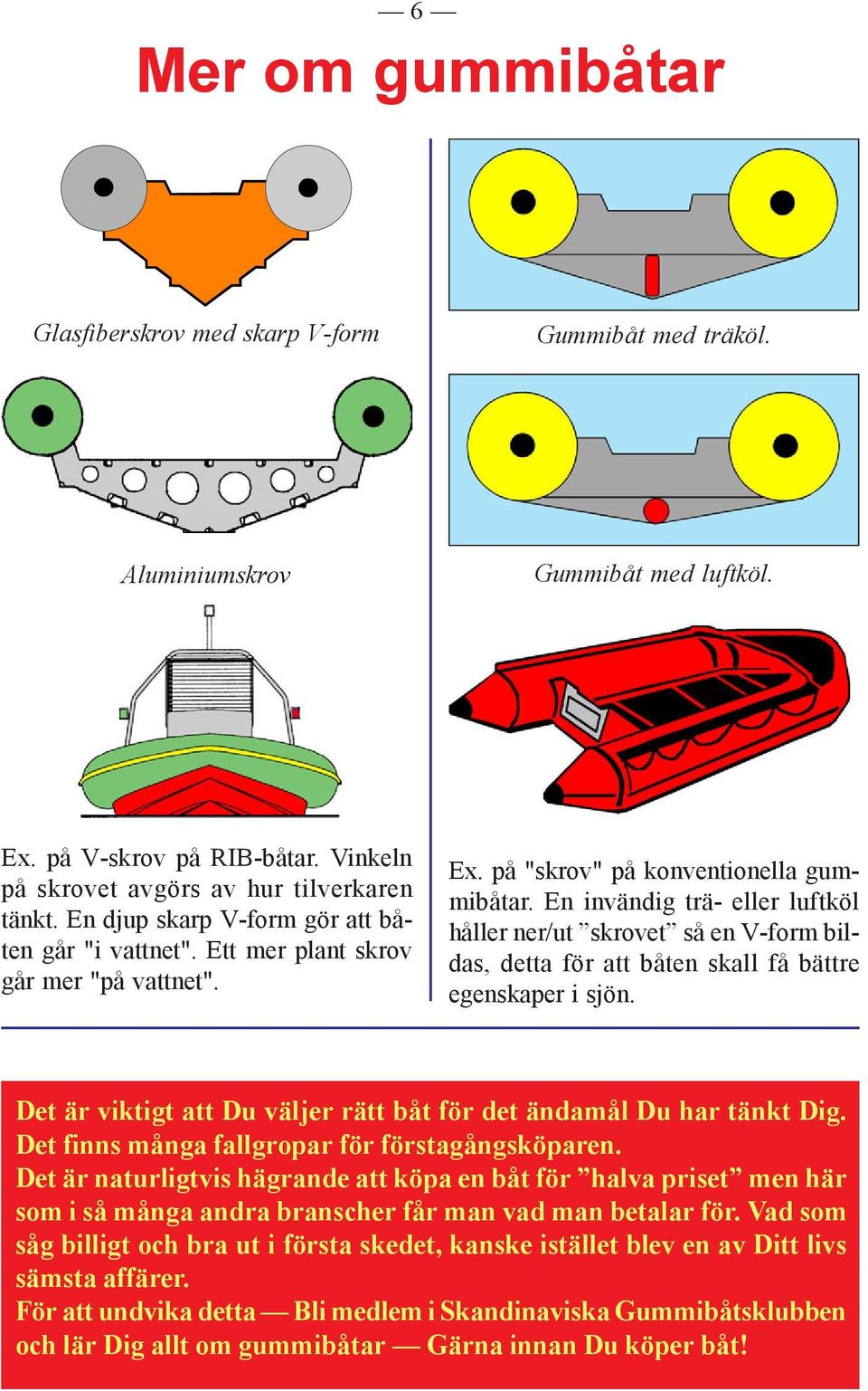 En invändig trä- eller luftköl håller ner/ut skrovet så en V-form bildas, detta för att båten skall få bättre egenskaper i sjön. Det är viktigt att Du väljer rätt båt för det ändamål Du har tänkt Dig.