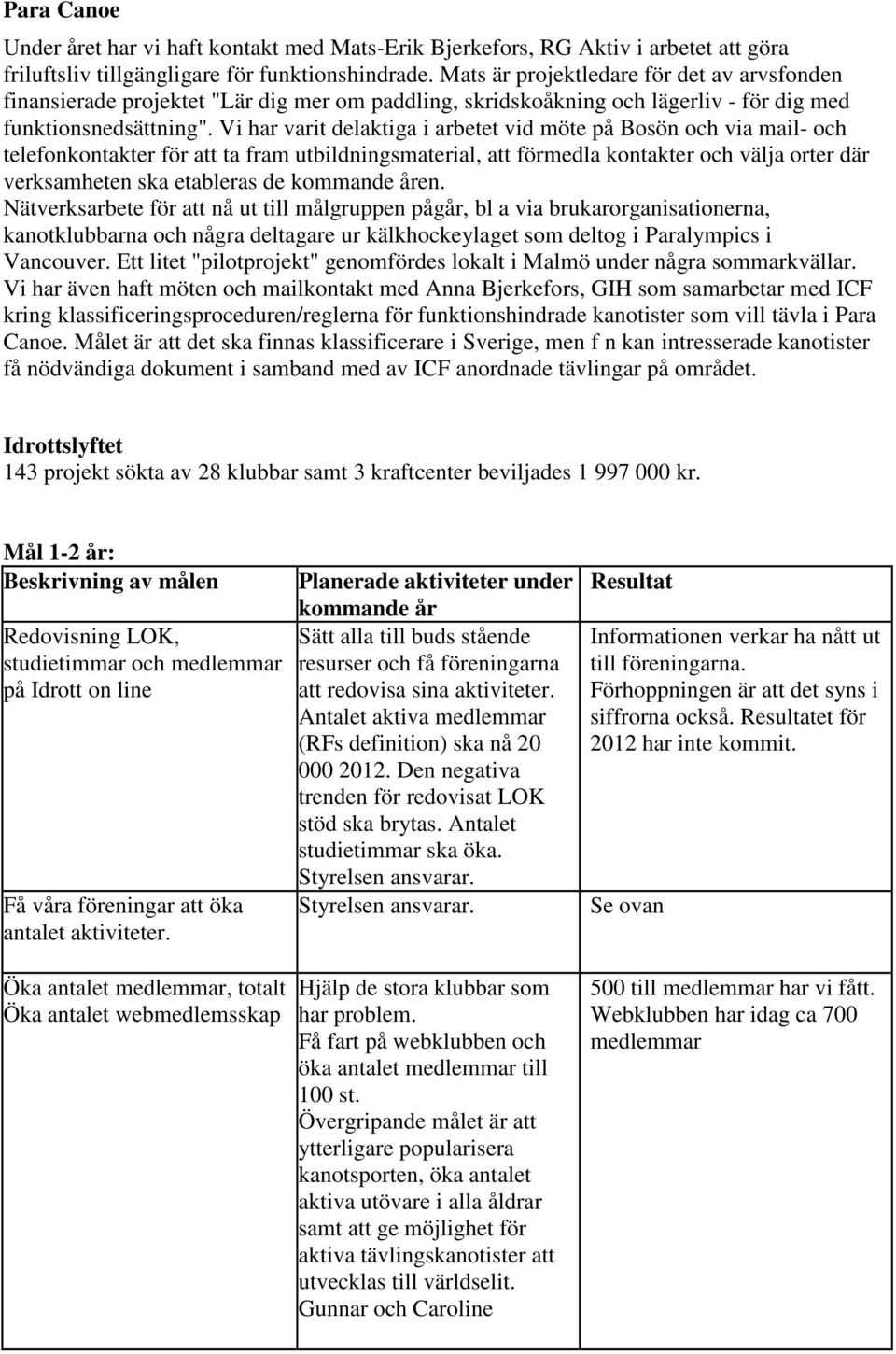 Vi har varit delaktiga i arbetet vid möte på Bosön och via mail- och telefonkontakter för att ta fram utbildningsmaterial, att förmedla kontakter och välja orter där verksamheten ska etableras de