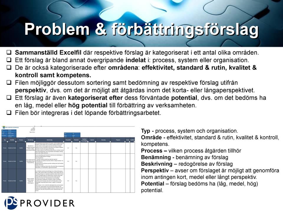 Filen möjliggör dessutom sortering samt bedömning av respektive förslag utifrån perspektiv, dvs. om det är möjligt att åtgärdas inom det korta- eller långaperspektivet.