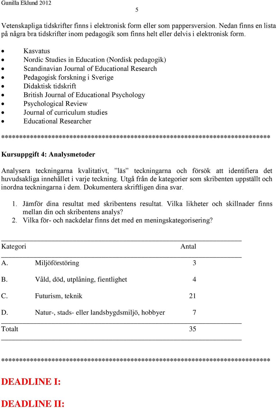 Psychological Review Journal of curriculum studies Educational Researcher *************************************************************************** Kursuppgift 4: Analysmetoder Analysera