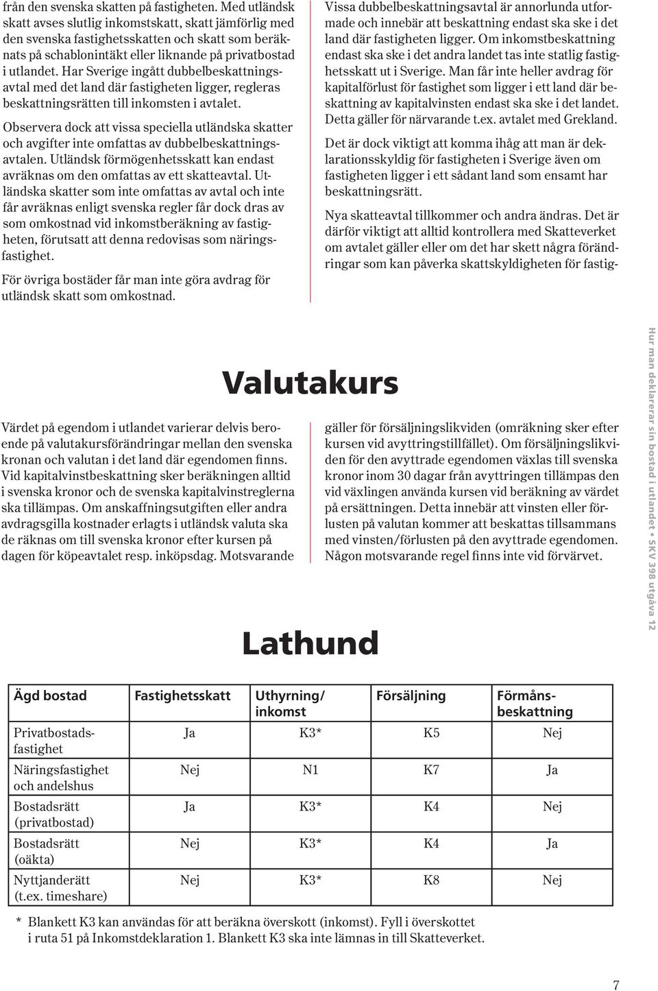 Har Sverige ingått dubbelbeskattningsavtal med det land där fastigheten ligger, regleras beskatt ningsrätten till inkomsten i avtalet.