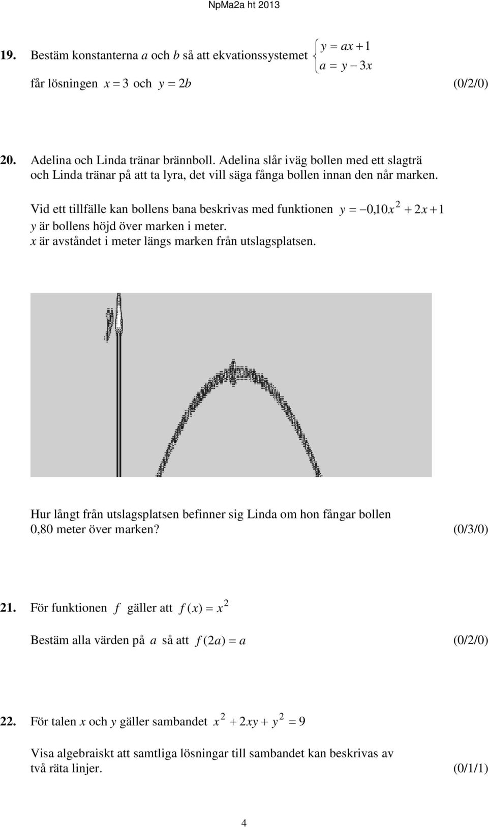 Vid ett tillfälle kan bollens bana beskrivas med funktionen y = 0,10x + 2x + 1 y är bollens höjd över marken i meter. x är avståndet i meter längs marken från utslagsplatsen.