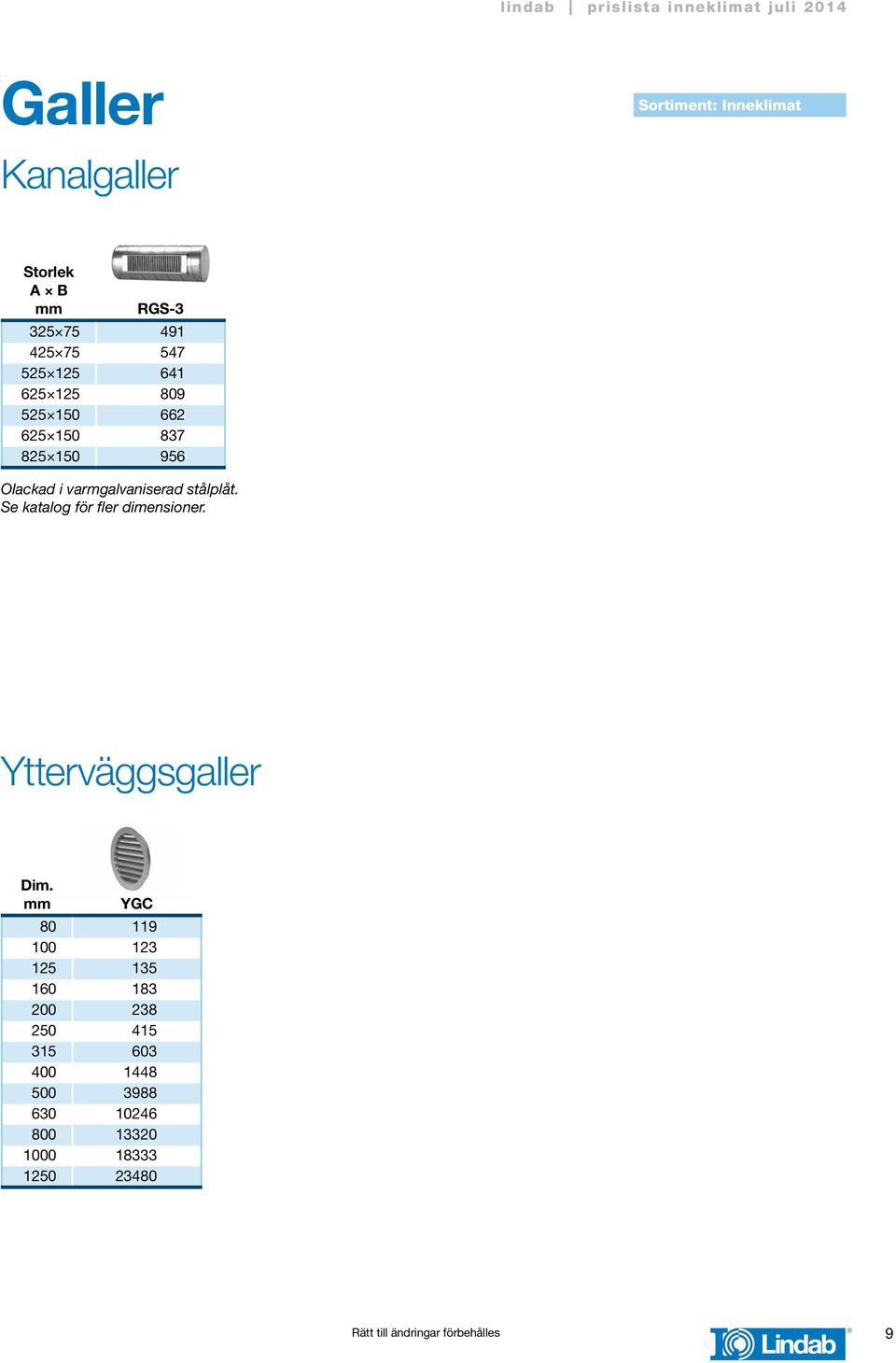 Se katalog för fler dimensioner. Ytterväggsgaller Dim.