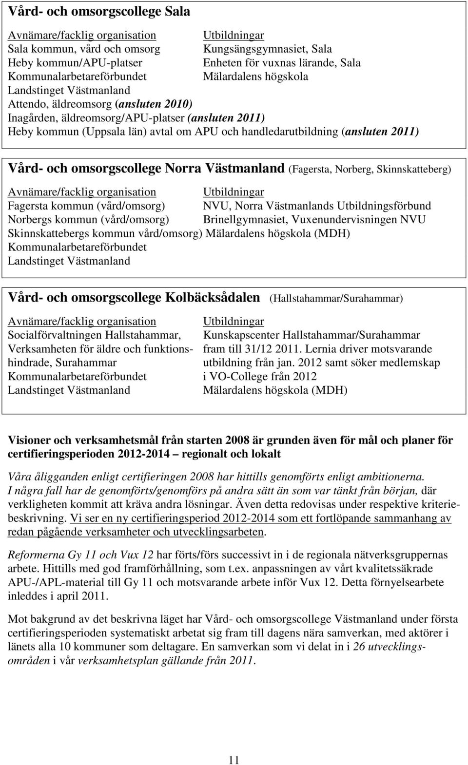 och handledarutbildning (ansluten 2011) Vård- och omsorgscollege Norra Västmanland (Fagersta, Norberg, Skinnskatteberg) Avnämare/facklig organisation Utbildningar Fagersta kommun (vård/omsorg) NVU,