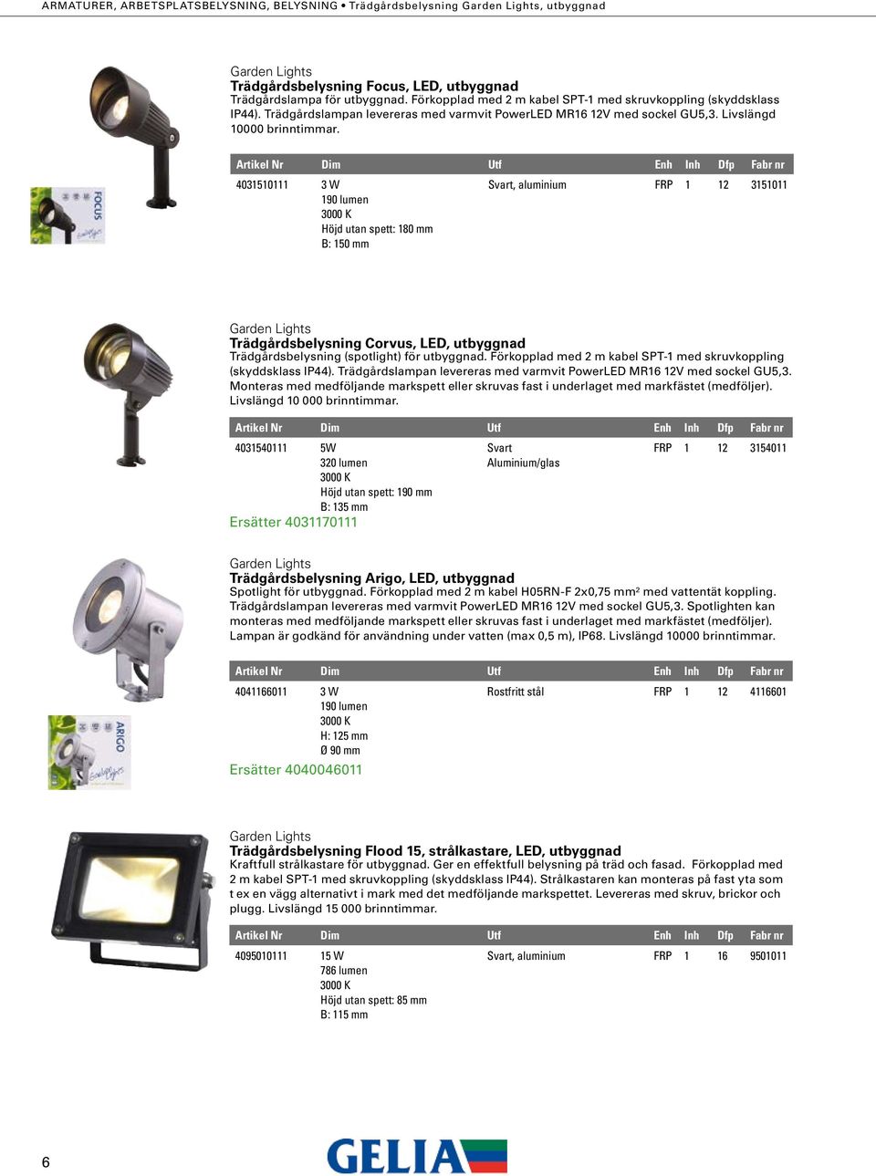 Trädgårdsbelysning Focus, LED, utbyggnad 4031510111 3 W Höjd utan spett: 180 mm B: 150 mm Svart, aluminium FRP 1 12 3151011 Trädgårdsbelysning Corvus, LED, utbyggnad Trädgårdsbelysning (spotlight)