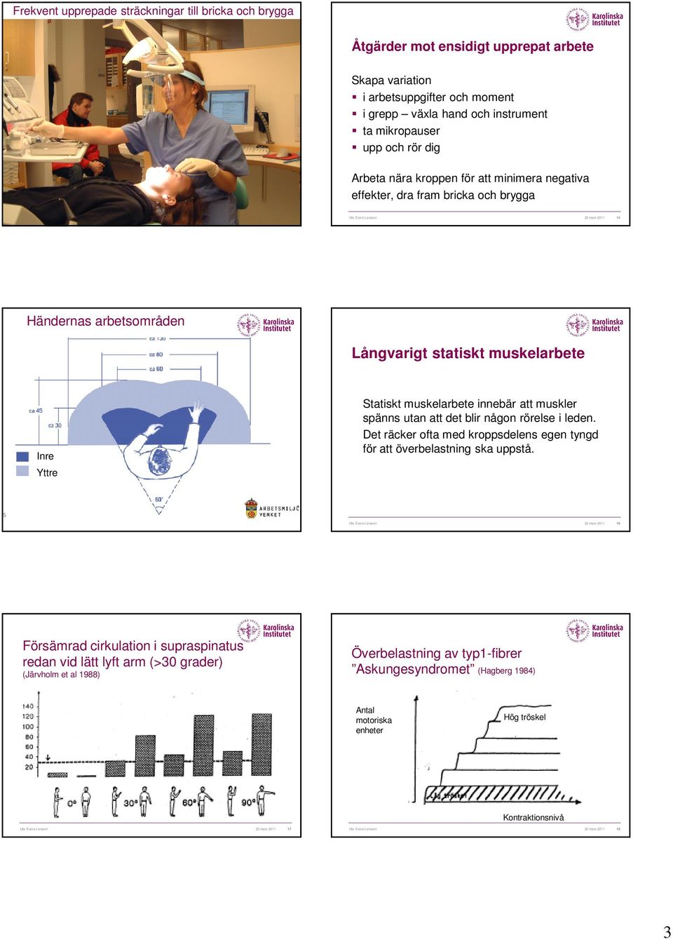 statiskt muskelarbete Inre Yttre Statiskt muskelarbete innebär att muskler spänns utan att det blir någon rörelse i leden.