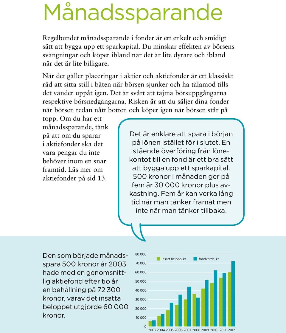 När det gäller placeringar i aktier och aktiefonder är ett klassiskt råd att sitta still i båten när börsen sjunker och ha tålamod tills det vänder uppåt igen.