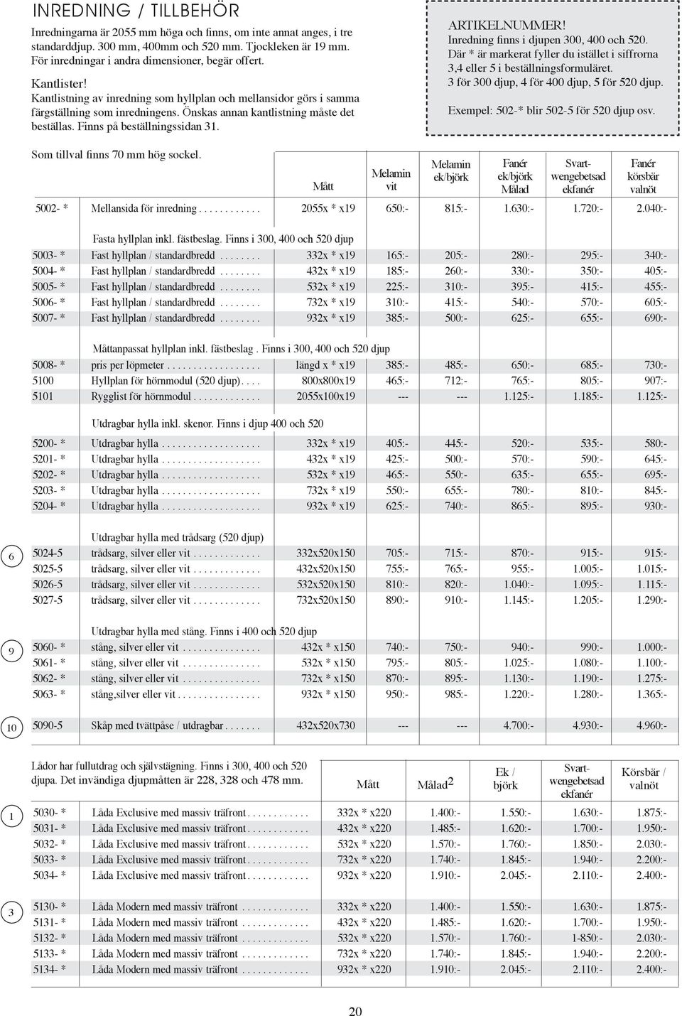 Önskas annan kantlistning måste det beställas. Finns på beställningssidan 31. ARTIKELNUMMER! Inredning finns i djupen 300, 400 och 520.