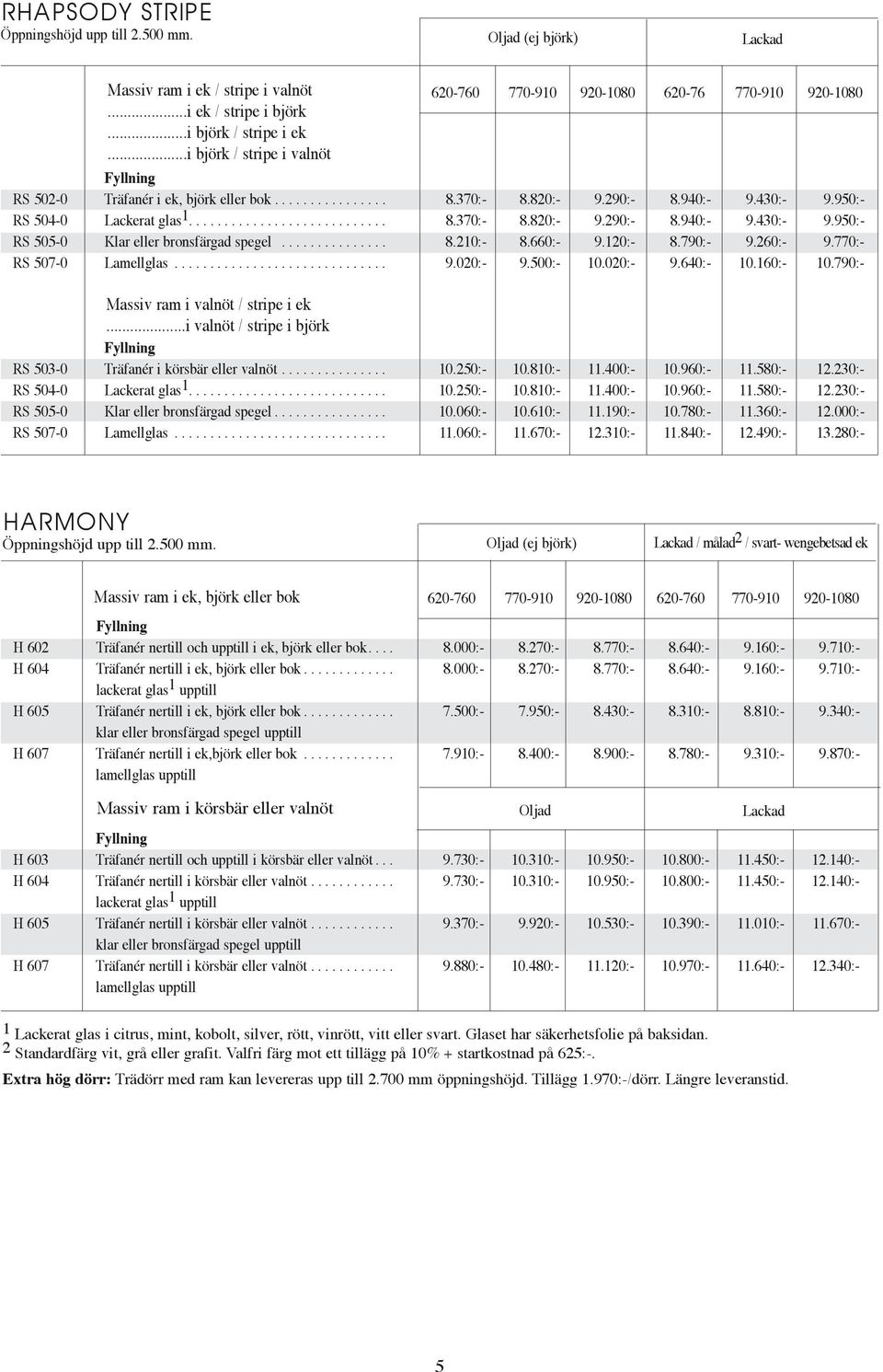 950:- RS 504-0 Lackerat glas 1... 8.370:- 8.820:- 9.290:- 8.940:- 9.430:- 9.950:- RS 505-0 Klar eller bronsfärgad spegel... 8.210:- 8.660:- 9.120:- 8.790:- 9.260:- 9.770:- RS 507-0 Lamellglas... 9.020:- 9.