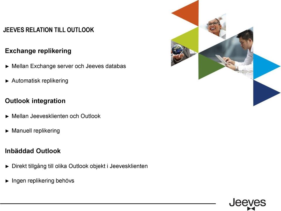 och Outlook Manuell replikering Inbäddad Outlook Direkt tillgång