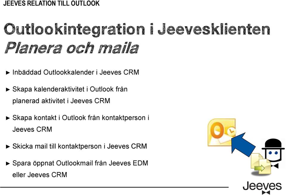 CRM Skapa kontakt i Outlook från kontaktperson i Jeeves CRM Skicka mail till