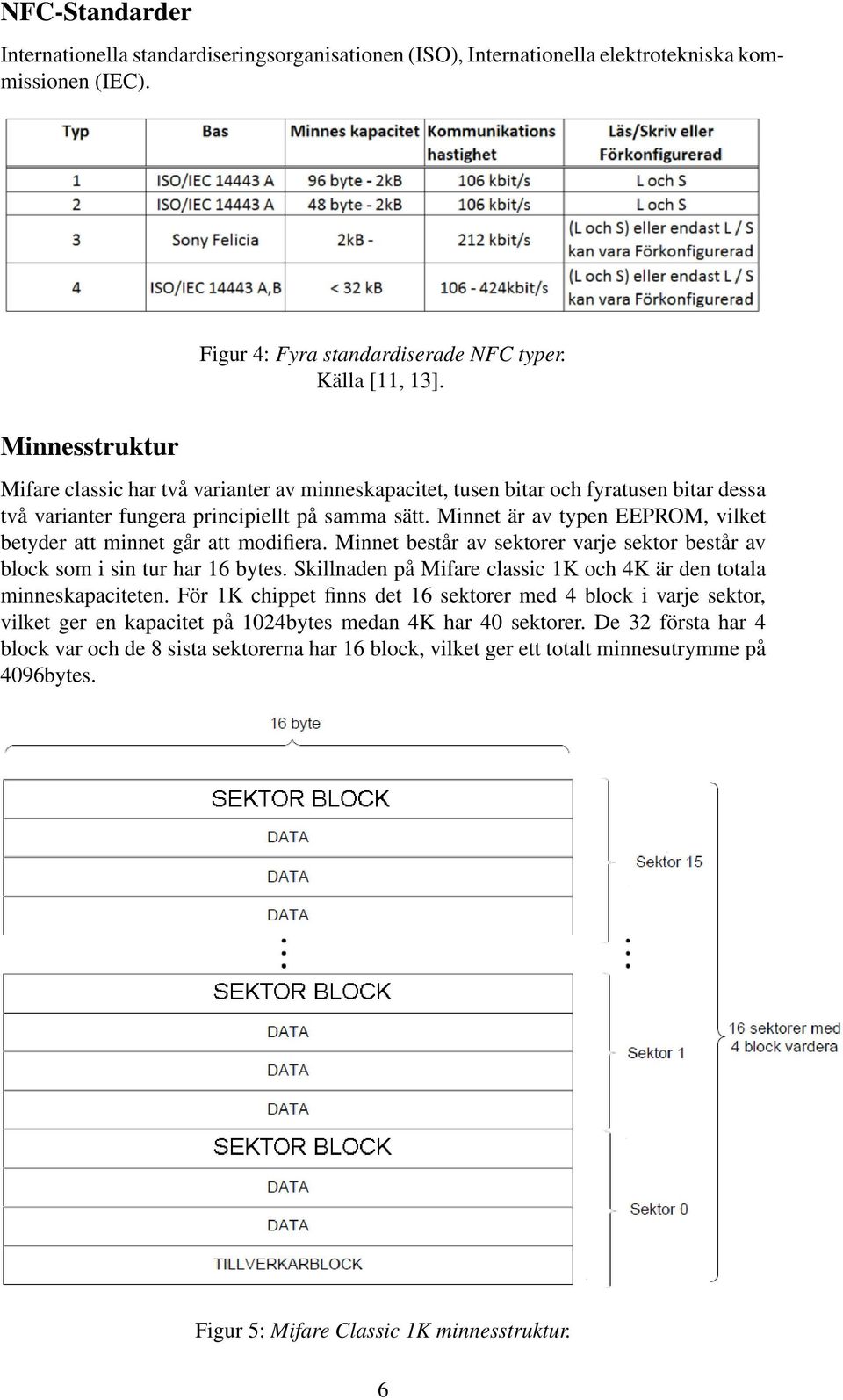 Minnet är av typen EEPROM, vilket betyder att minnet går att modifiera. Minnet består av sektorer varje sektor består av block som i sin tur har 16 bytes.