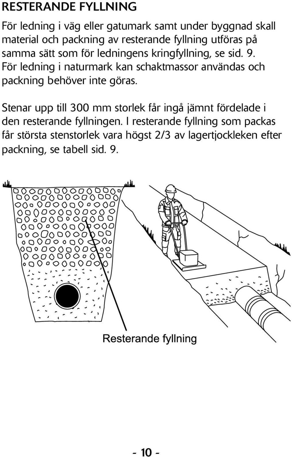 För ledning i naturmark kan schaktmassor användas och packning behöver inte göras.