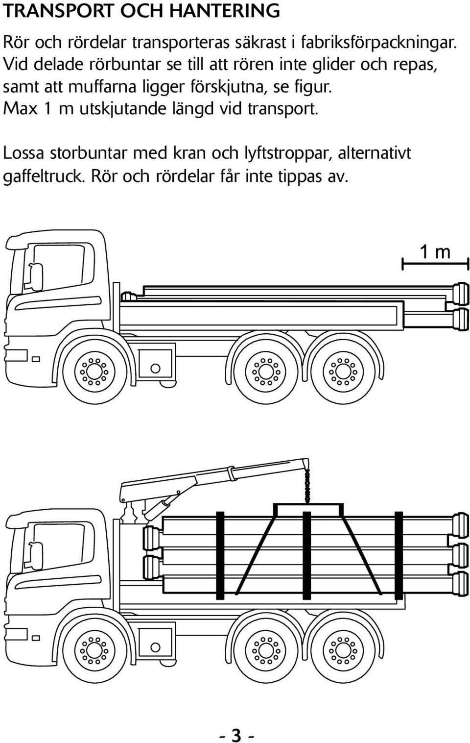 förskjutna, se figur. Max 1 m utskjutande längd vid transport.