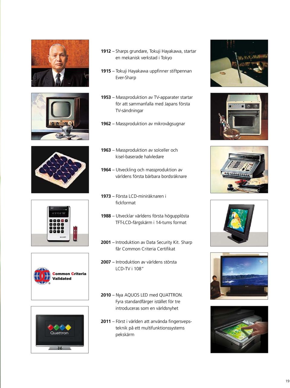 bordsräknare 1973 Första LCD-miniräknaren i fickformat 1988 Utvecklar världens första högupplösta TFT-LCD-färgskärm i 14-tums format 2001 Introduktion av Data Security Kit.