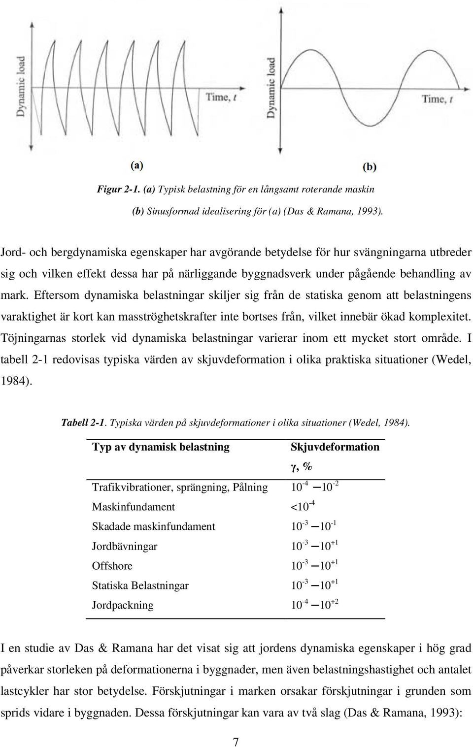 Eftersom dynamiska belastningar skiljer sig från de statiska genom att belastningens varaktighet är kort kan masströghetskrafter inte bortses från, vilket innebär ökad komplexitet.