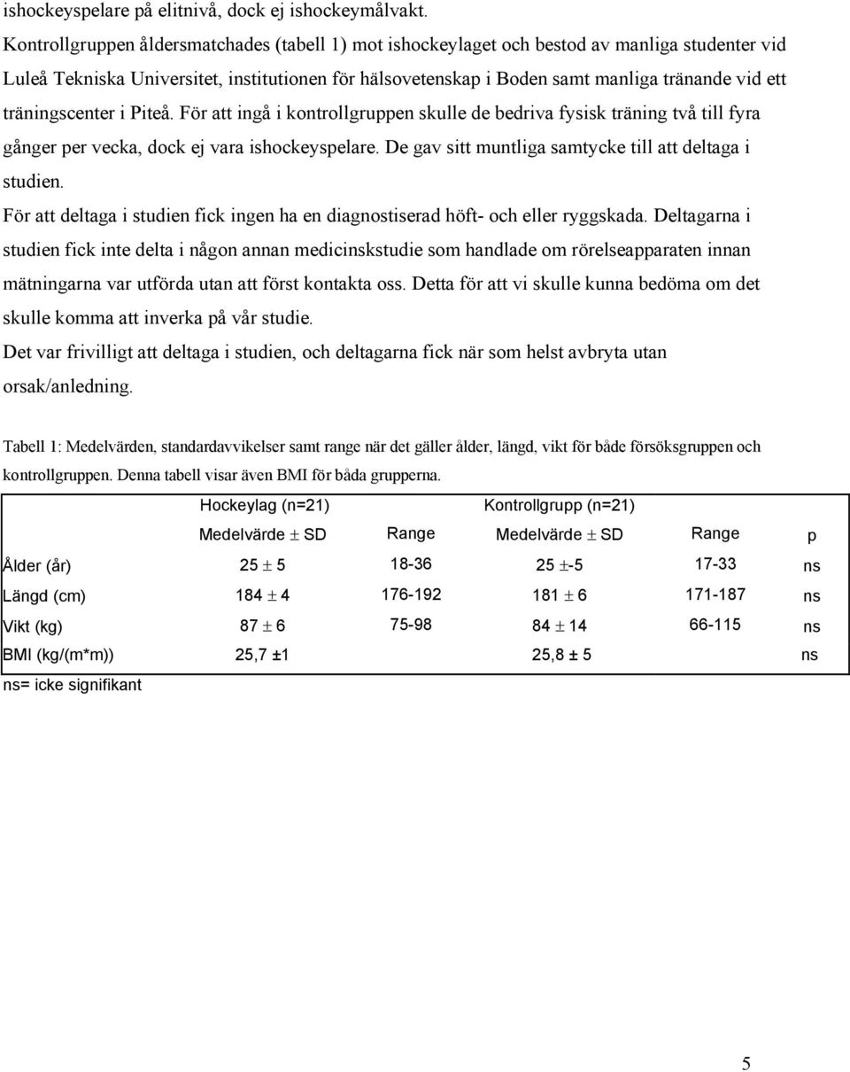 träningscenter i Piteå. För att ingå i kontrollgruppen skulle de bedriva fysisk träning två till fyra gånger per vecka, dock ej vara ishockeyspelare.