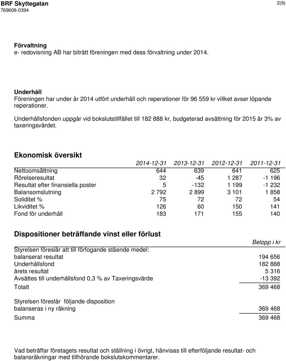 Underhållsfonden uppgår vid bokslutstillfället till 182 888 kr, budgeterad avsättning för 2015 är 3% av taxeringsvärdet.