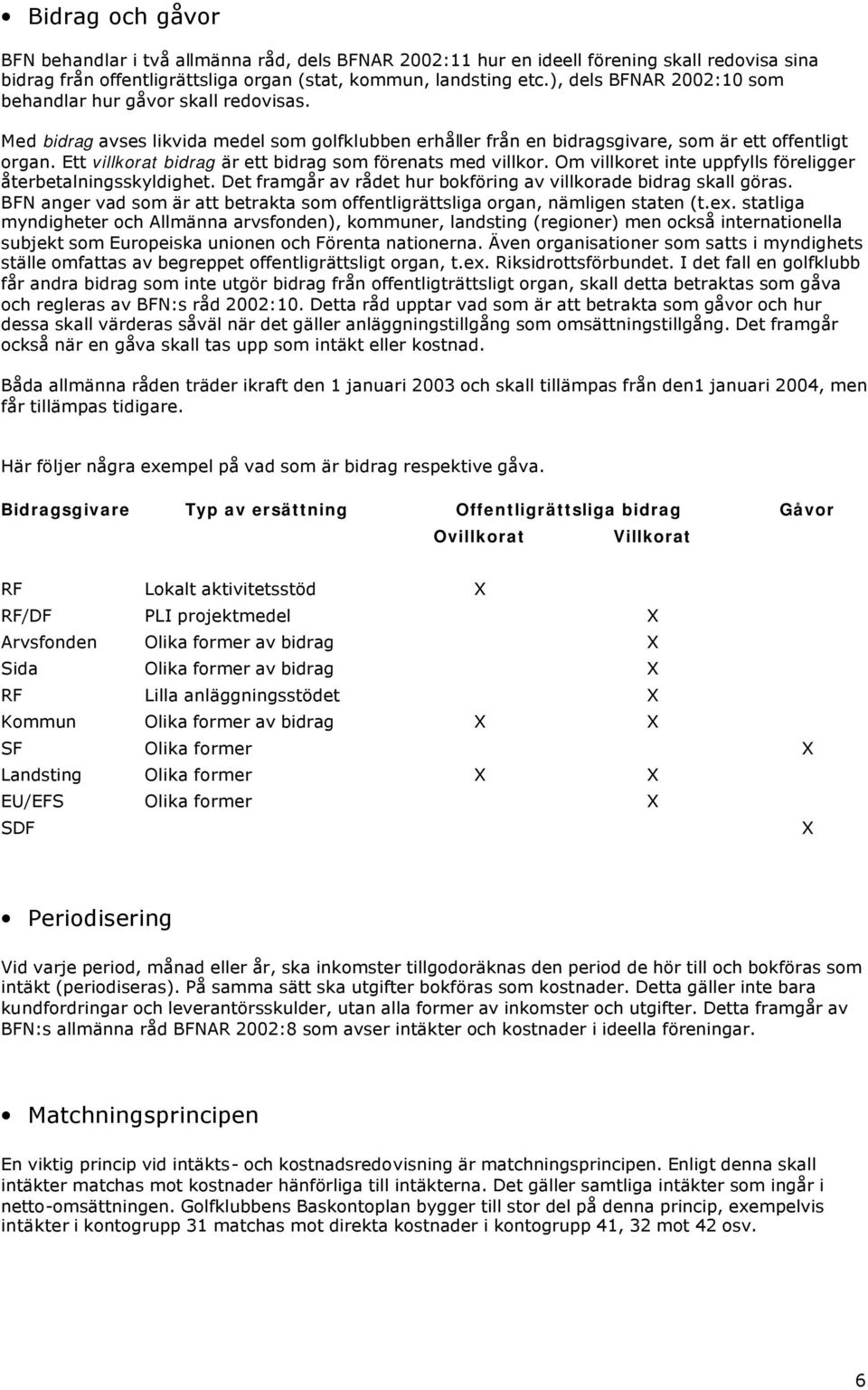 Ett villkorat bidrag är ett bidrag som förenats med villkor. Om villkoret inte uppfylls föreligger återbetalningsskyldighet. Det framgår av rådet hur bokföring av villkorade bidrag skall göras.