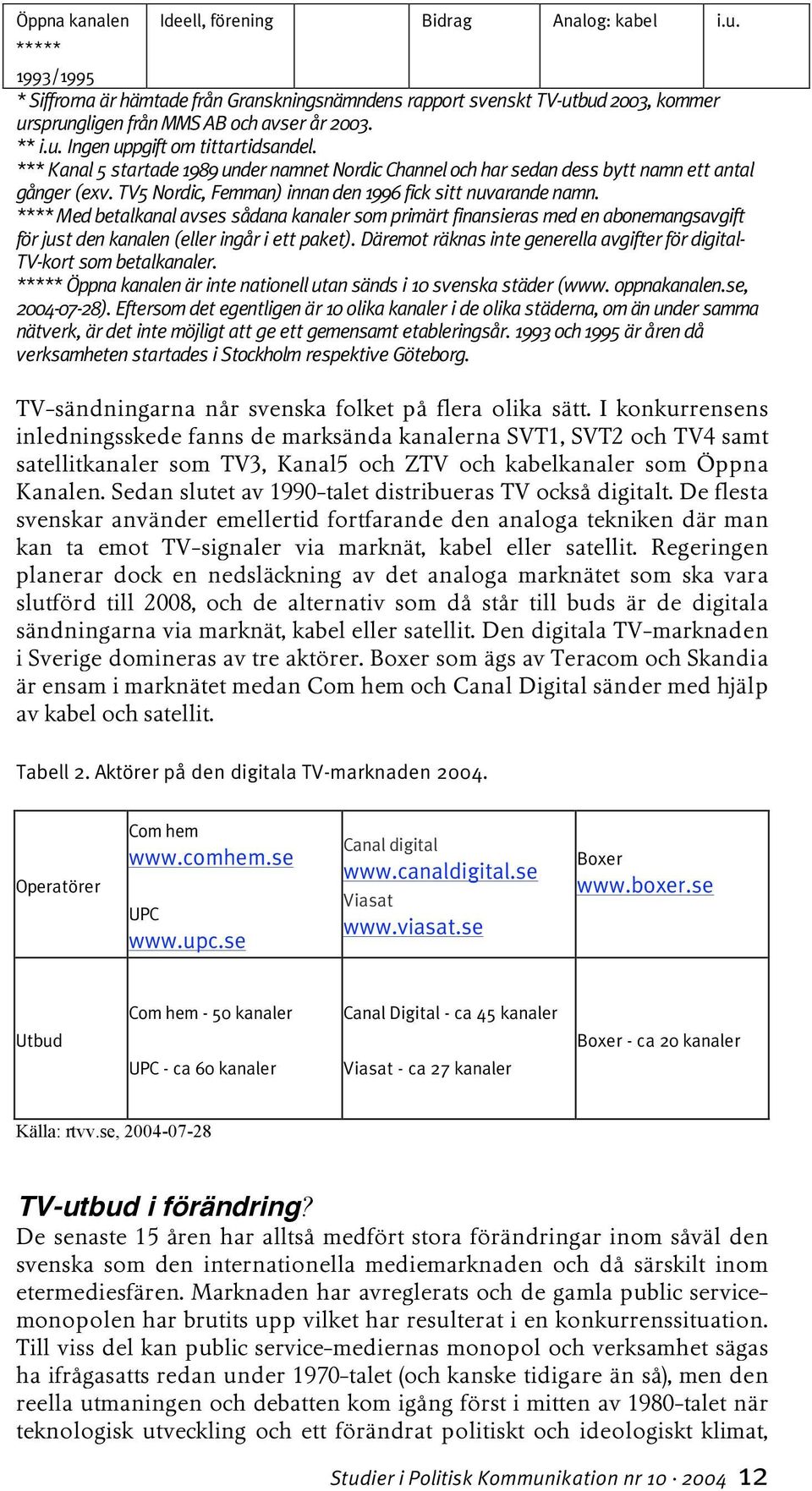*** Kanal 5 startade 1989 under namnet Nordic Channel och har sedan dess bytt namn ett antal gånger (exv. TV5 Nordic, Femman) innan den 1996 fick sitt nuvarande namn.