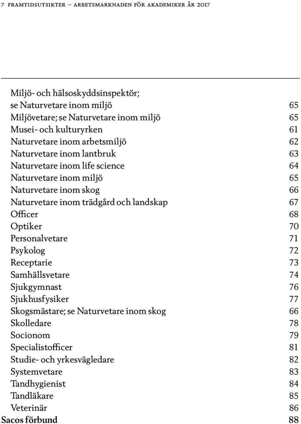 Naturvetare inom trädgård och landskap 67 Officer 68 Optiker 70 Personalvetare 71 Psykolog 72 Receptarie 73 Samhällsvetare 74 Sjukgymnast 76 Sjukhusfysiker 77