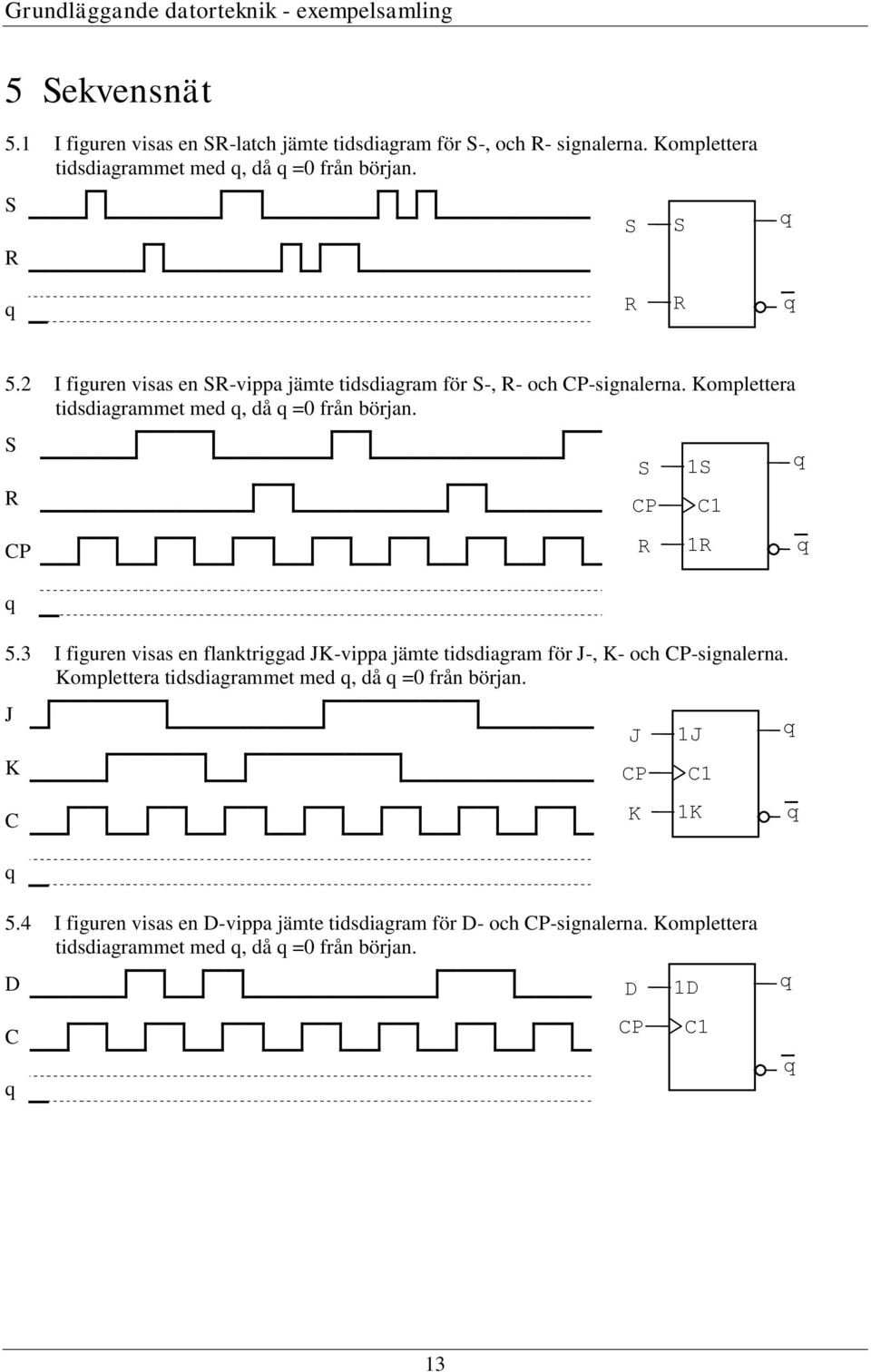 Komplettera tidsdiagrammet med q, då q =0 från början. S R q 5.3 I figuren visas en flanktriggad JK-vippa jämte tidsdiagram för J-, K- och -signalerna.