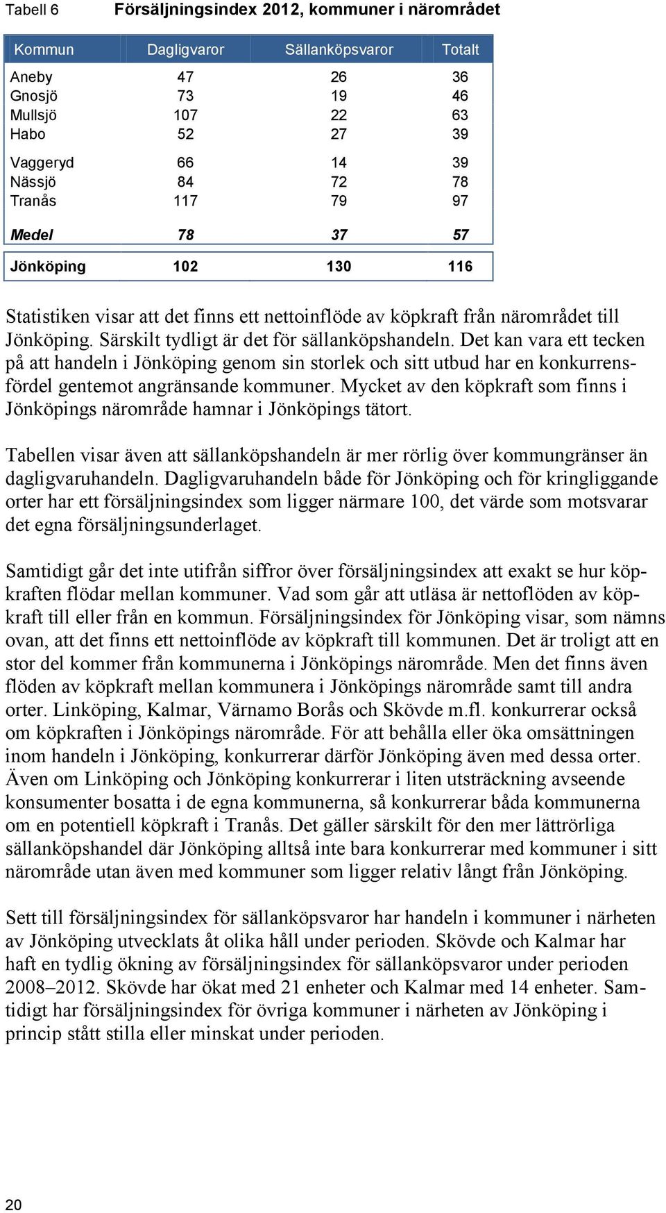Det kan vara ett tecken på att handeln i Jönköping genom sin storlek och sitt utbud har en konkurrensfördel gentemot angränsande kommuner.