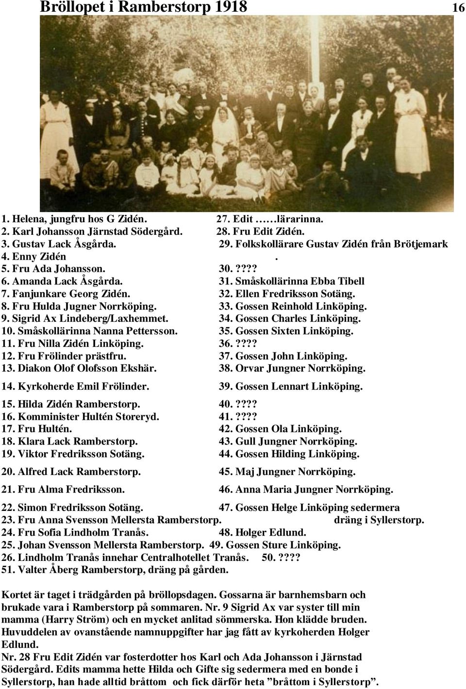 8. Fru Hulda Jugner Norrköping. 33. Gossen Reinhold Linköping. 9. Sigrid Ax Lindeberg/Laxhemmet. 34. Gossen Charles Linköping. 10. Småskollärinna Nanna Pettersson. 35. Gossen Sixten Linköping. 11.