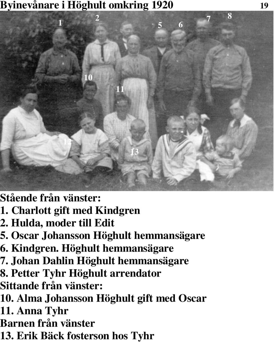 Kindgren. Höghult hemmansägare 7. Johan Dahlin Höghult hemmansägare 8.