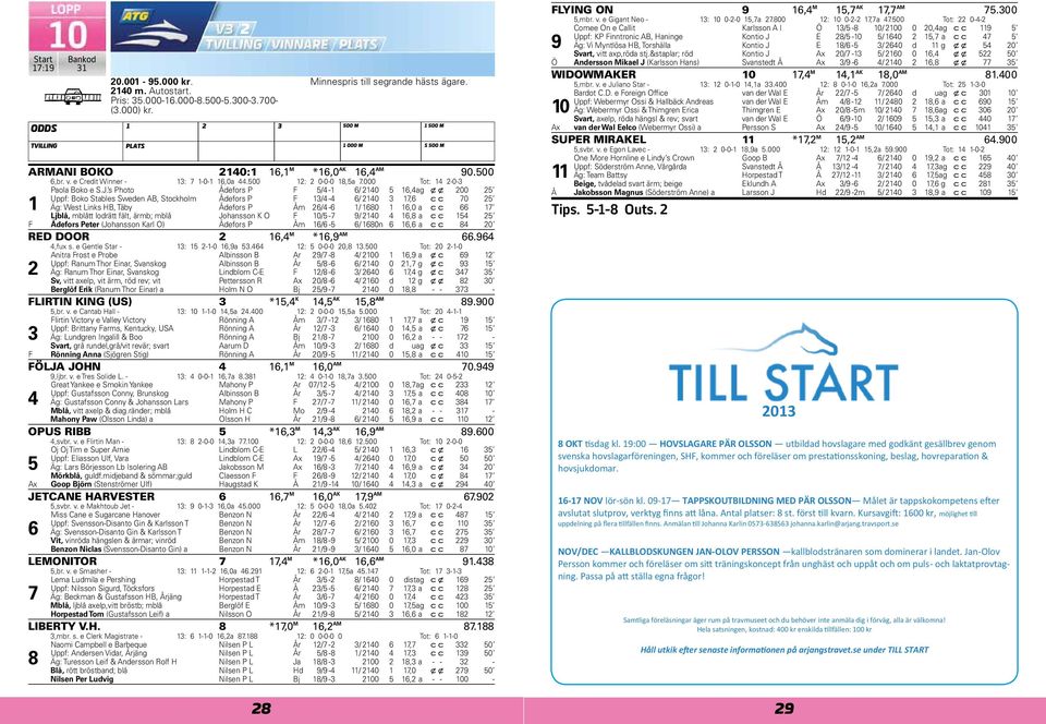 Johansson K O F 0/ - / 0, a c c F Ådefors Peter (Johansson Karl O) Ådefors P Åm / - / 0n, a c c 0 RED DOOR, M *, AM.,fux s. e Gentle Star - : --0,a. : 0-0-0 0,.