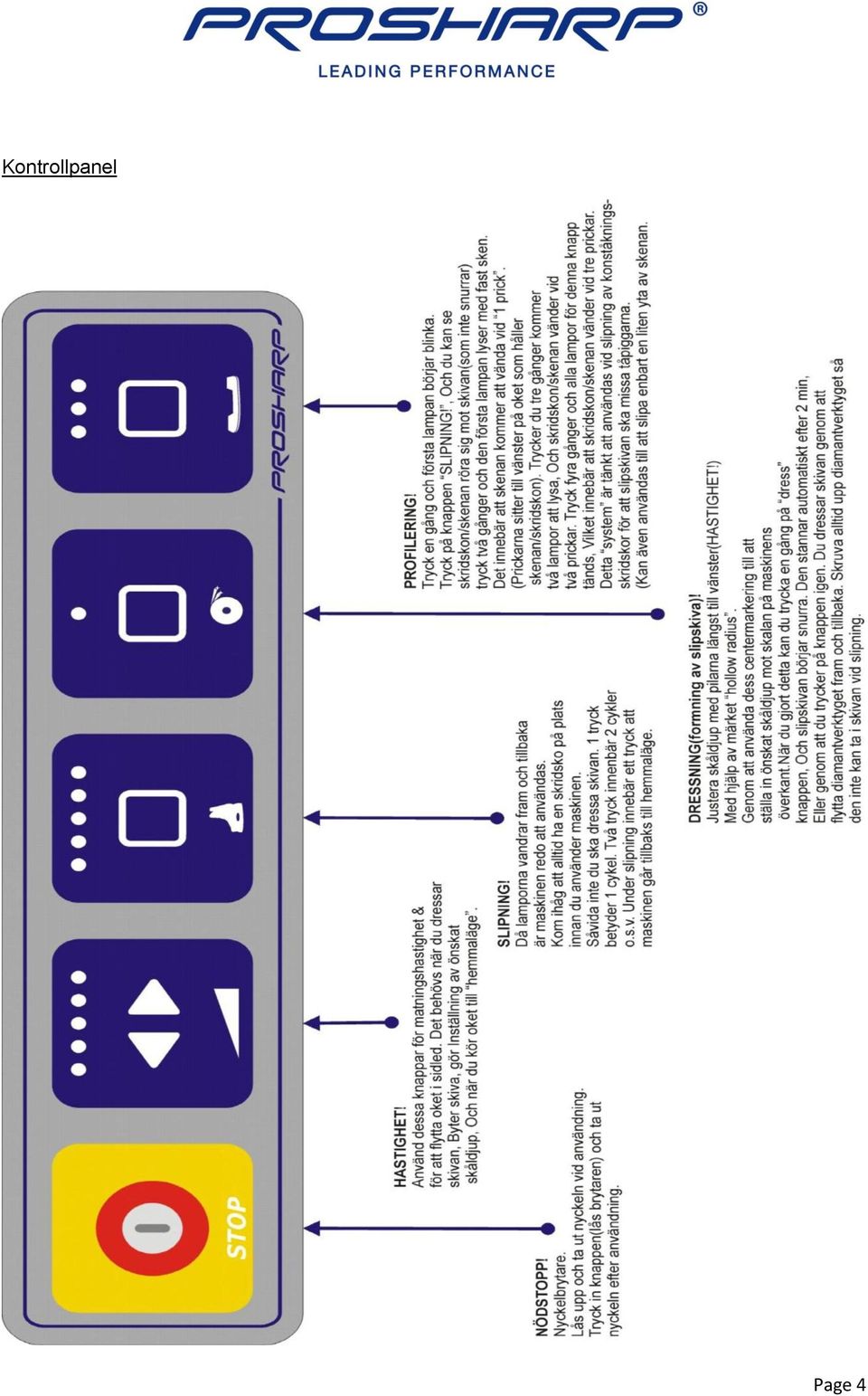 ProSharp AS Bruksanvisning - PDF Free Download