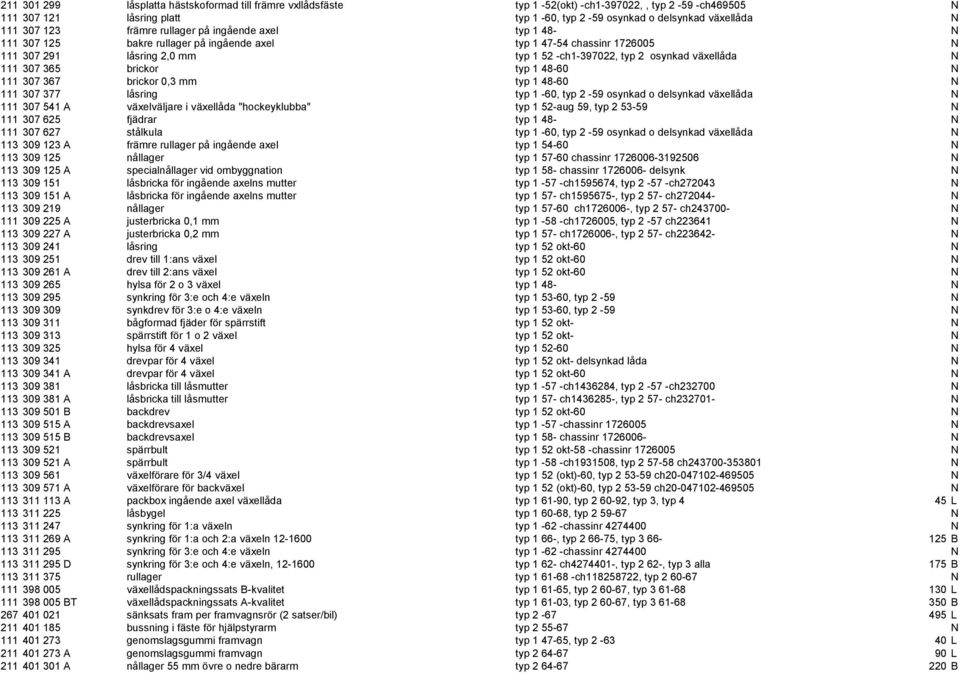 307 365 brickor typ 1 48-60 N 111 307 367 brickor 0,3 mm typ 1 48-60 N 111 307 377 låsring typ 1-60, typ 2-59 osynkad o delsynkad växellåda N 111 307 541 A växelväljare i växellåda "hockeyklubba" typ