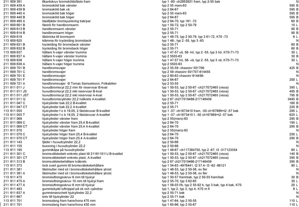fästnit för handbromsarm typ 1 50-72, typ 2 50-79 10 L 211 609 613 B handbromsarm vänster typ 2 55-71 90 B 211 609 614 B handbromsarm höger typ 2 55-71 90 B 211 609 619 låsbricka till bromsarm typ 1