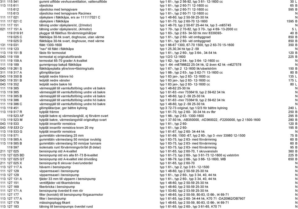 typ 2 50-59 25-30 hk N 111 117 021 C oljekylare i fläktkåpa typ 1 61-70, typ 2 60-70 12-1600 1595 B 111 117 151 tätning under oljekylare/st, (2/motor) typ 1 48-70, typ 2 50-67 25-44 hk, typ 3 -m65745