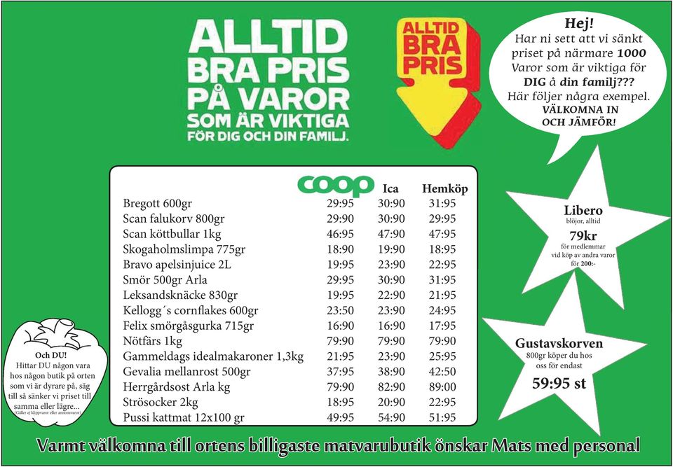 .. (Gäller ej klippvaror eller annonsvaror) Ica Hemköp Bregott 600gr 29:95 30:90 31:95 Scan falukorv 800gr 29:90 30:90 29:95 Scan köttbullar 1kg 46:95 47:90 47:95 Skogaholmslimpa 775gr 18:90 19:90