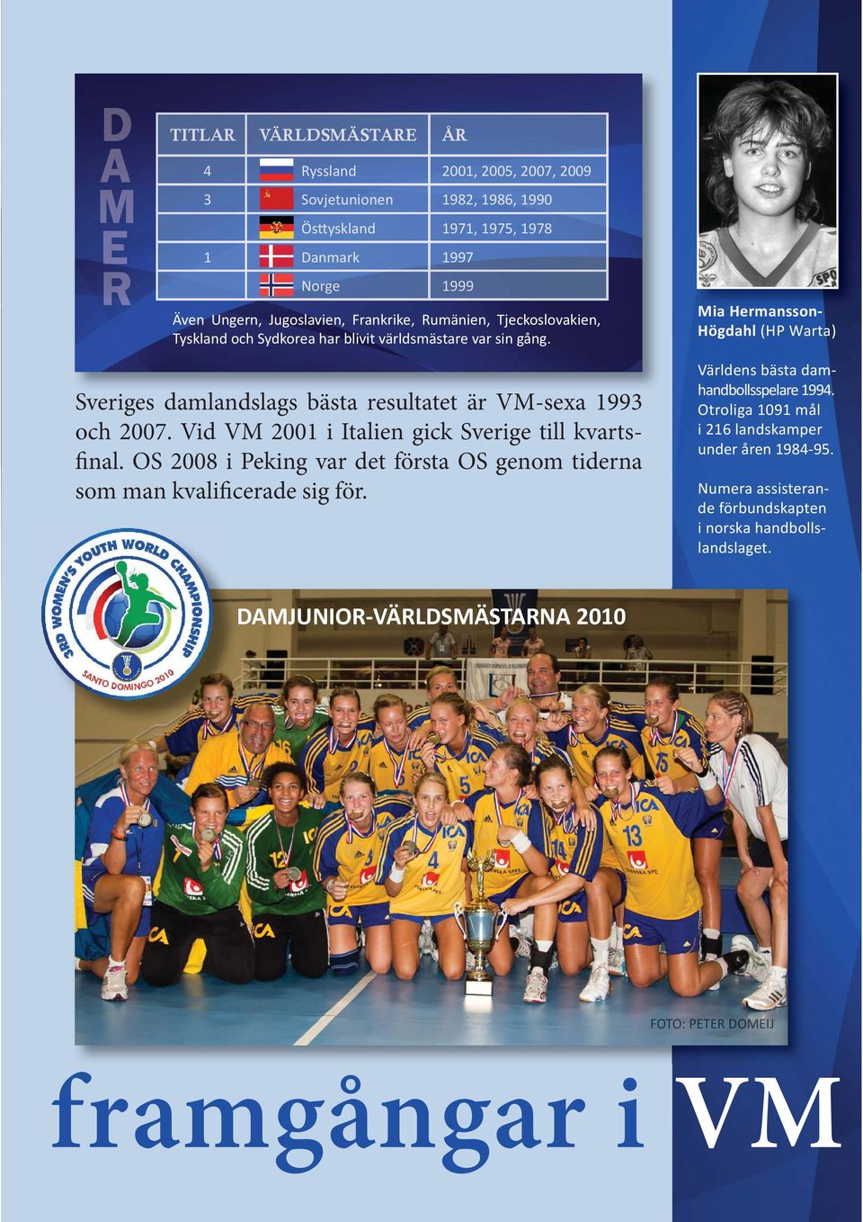 Vid VM 2001 i Italien gick Sverige till kvartsfinal. OS 2008 i Peking var det första OS genom tiderna som man kvalificerade sig för.