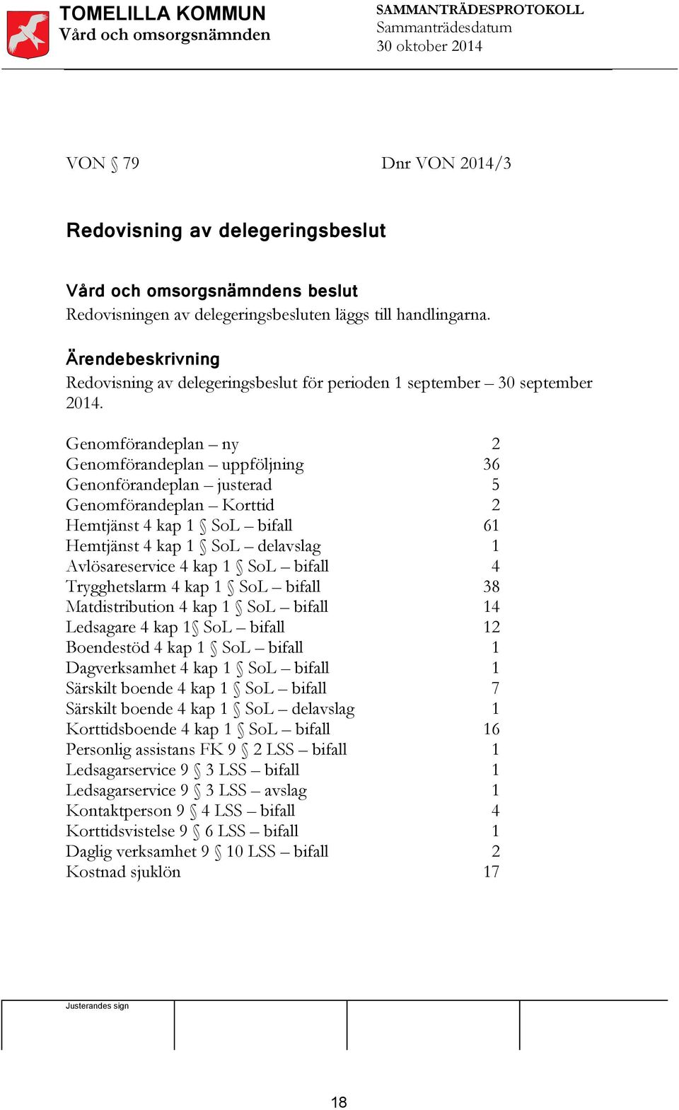 Genomförandeplan ny Genomförandeplan uppföljning Genonförandeplan justerad Genomförandeplan Korttid Hemtjänst 4 kap 1 SoL bifall Hemtjänst 4 kap 1 SoL delavslag Avlösareservice 4 kap 1 SoL bifall