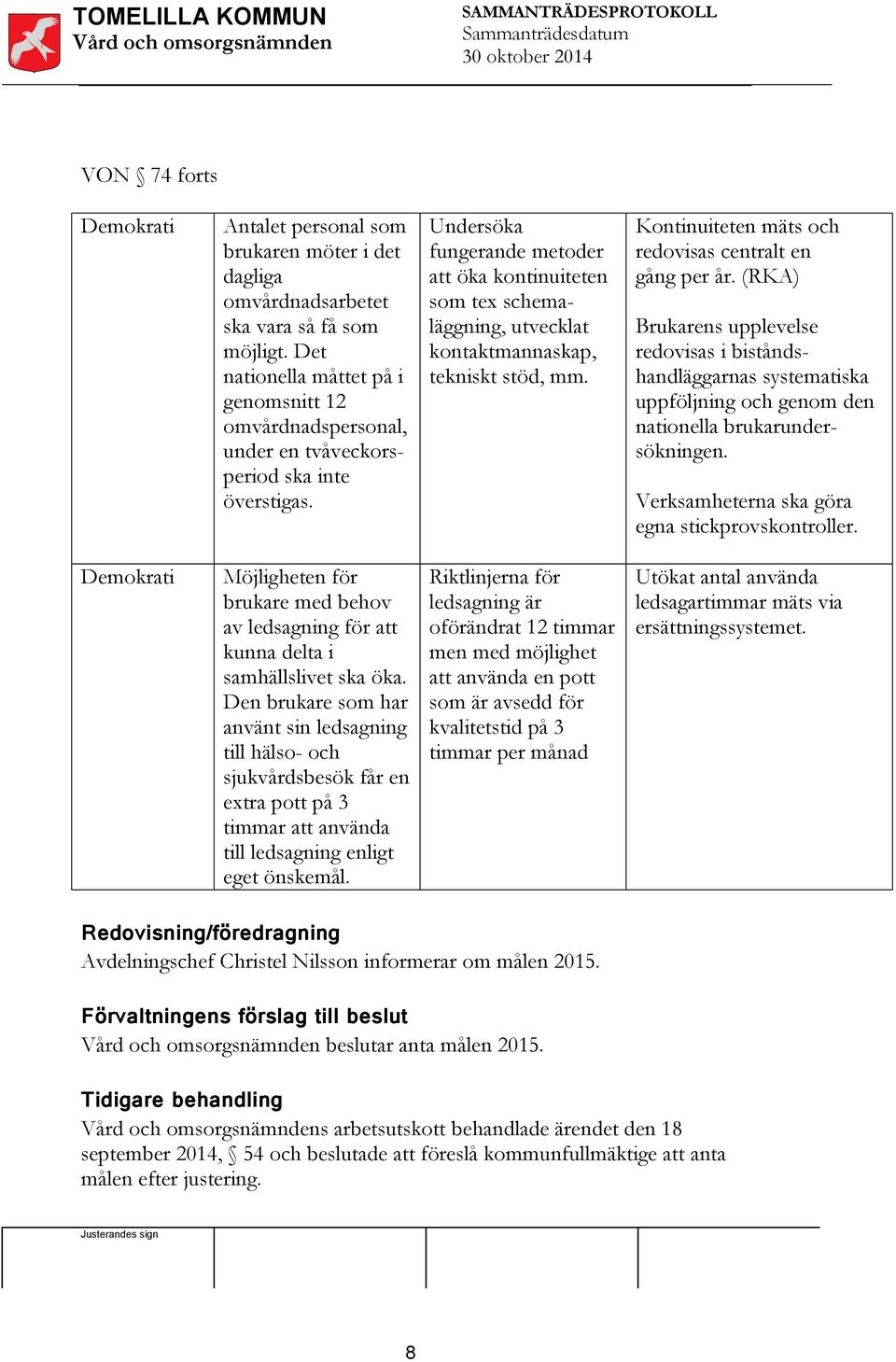 Undersöka fungerande metoder att öka kontinuiteten som tex schemaläggning, utvecklat kontaktmannaskap, tekniskt stöd, mm. Kontinuiteten mäts och redovisas centralt en gång per år.