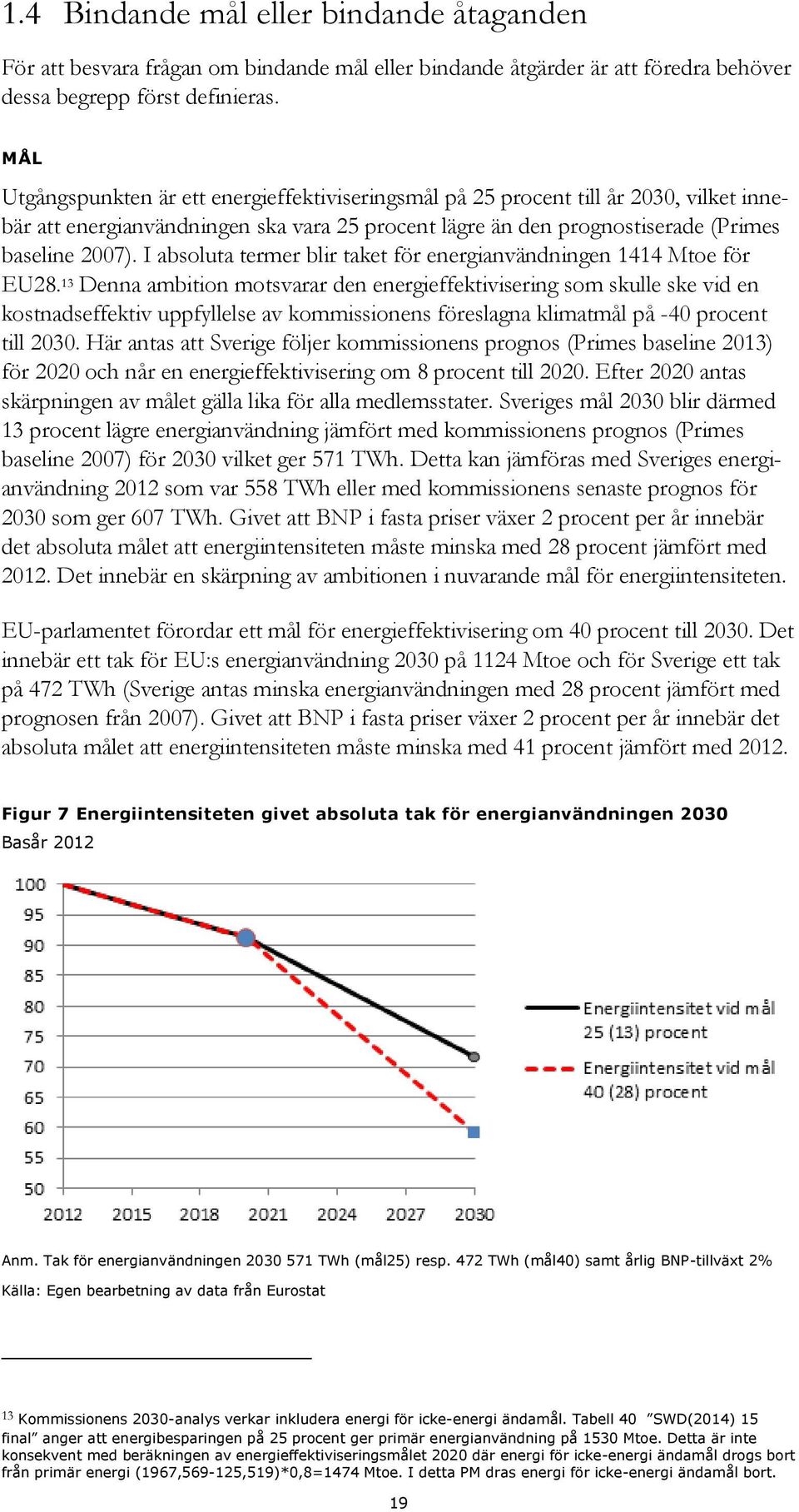 I absoluta termer blir taket för energianvändningen 1414 Mtoe för EU28.