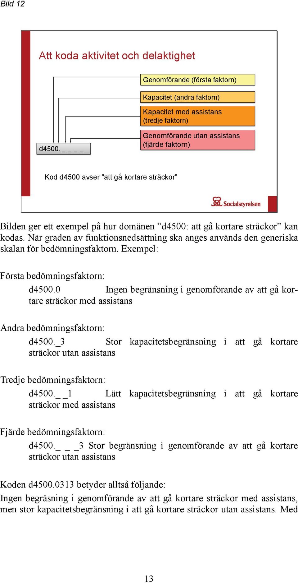 När graden av funktionsnedsättning ska anges används den generiska skalan för bedömningsfaktorn. Exempel: Första bedömningsfaktorn: d4500.