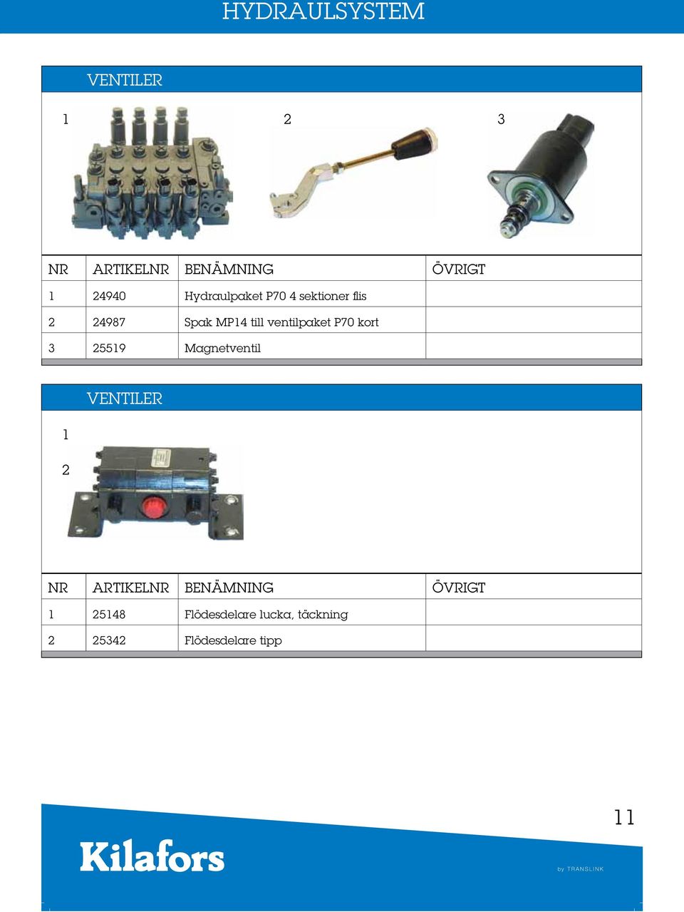 ventilpaket P70 kort 3 2559 Magnetventil 2