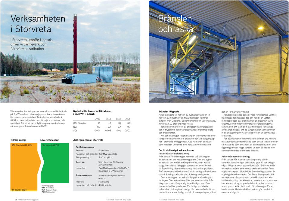 Bränslet som används är till 97 procent träpellets med lättolja som reserv och spetslast. Ett stort vattenfyllt bergrum används som värmelager och kan leverera 8 MW.