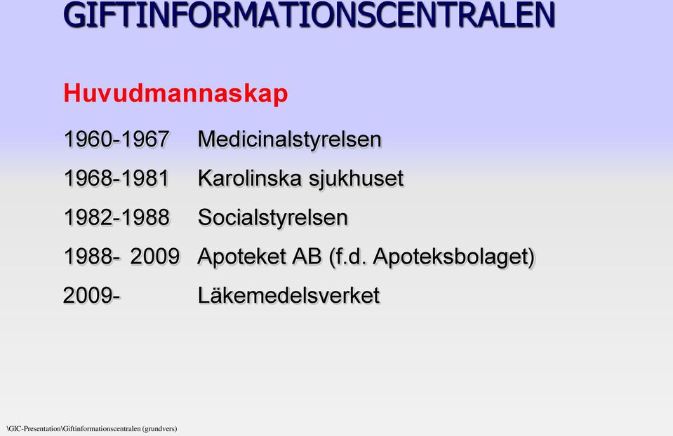 Socialstyrelsen 1988-2009 Apoteket AB (f.d.